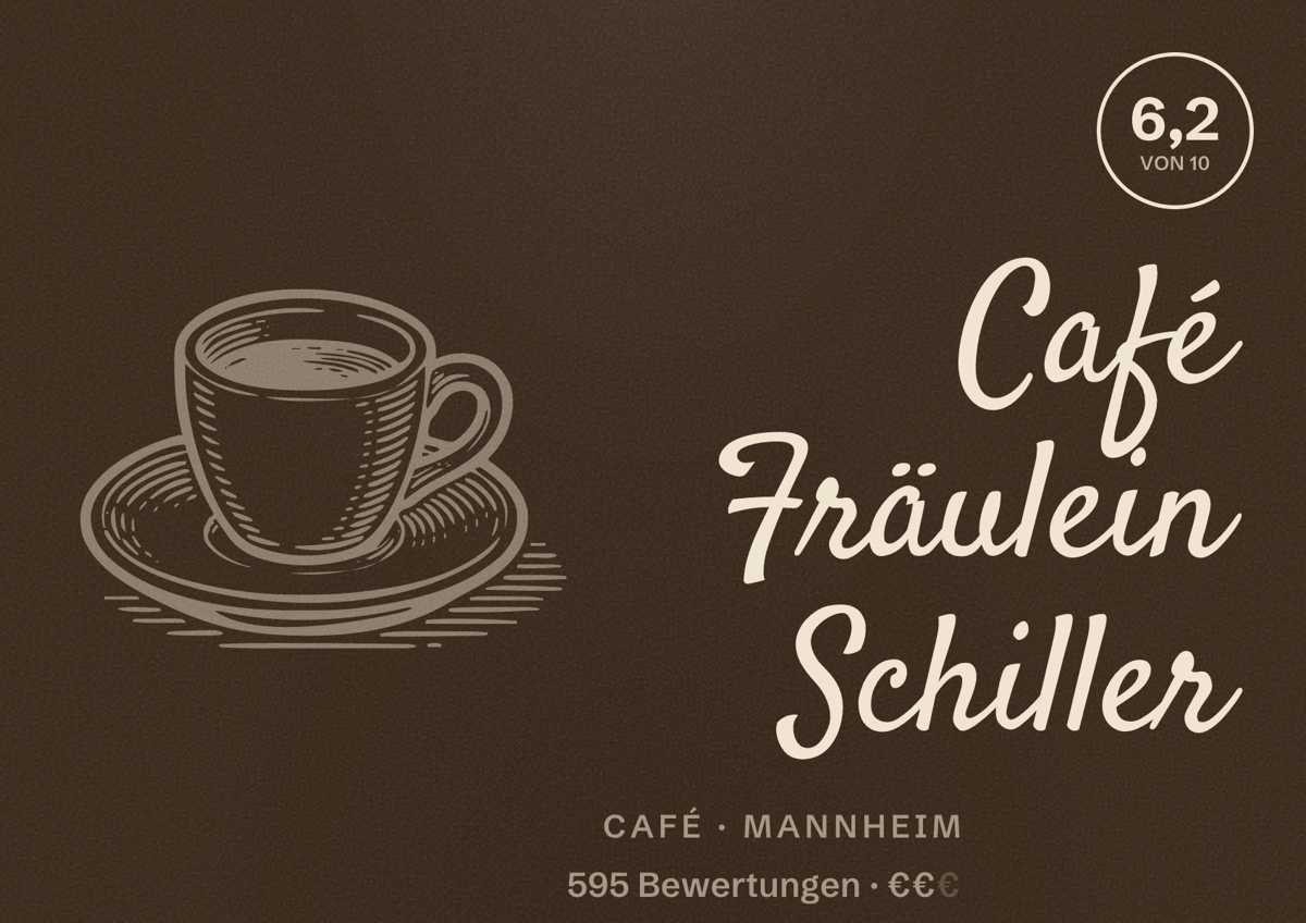 Illustriertes Poster von Café Fräulein Schiller, Café in Mannheim: Bewertung 6,2 von 10 aus 595 Bewertungen, Preisniveau €€