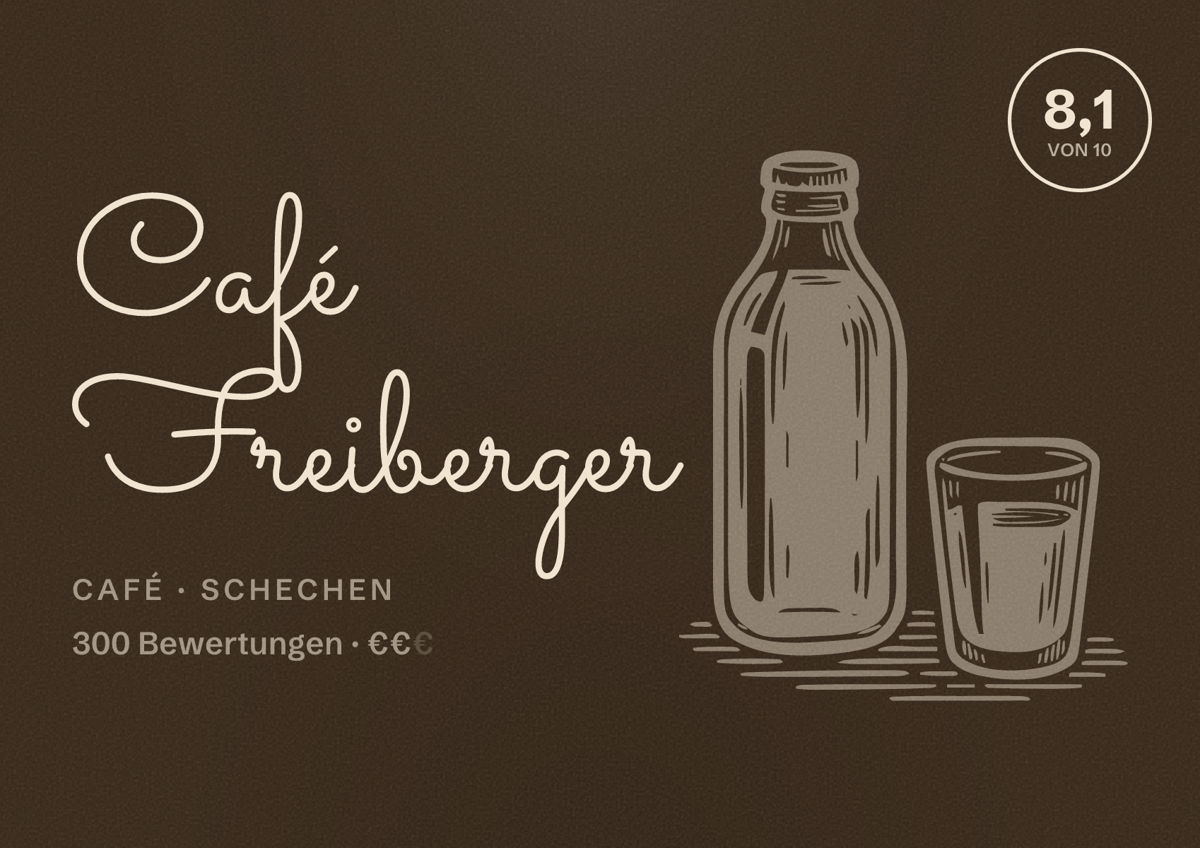 Illustriertes Poster von Café Freiberger, Café in Schechen: Bewertung 8,1 von 10 aus 300 Bewertungen, Preisniveau €€