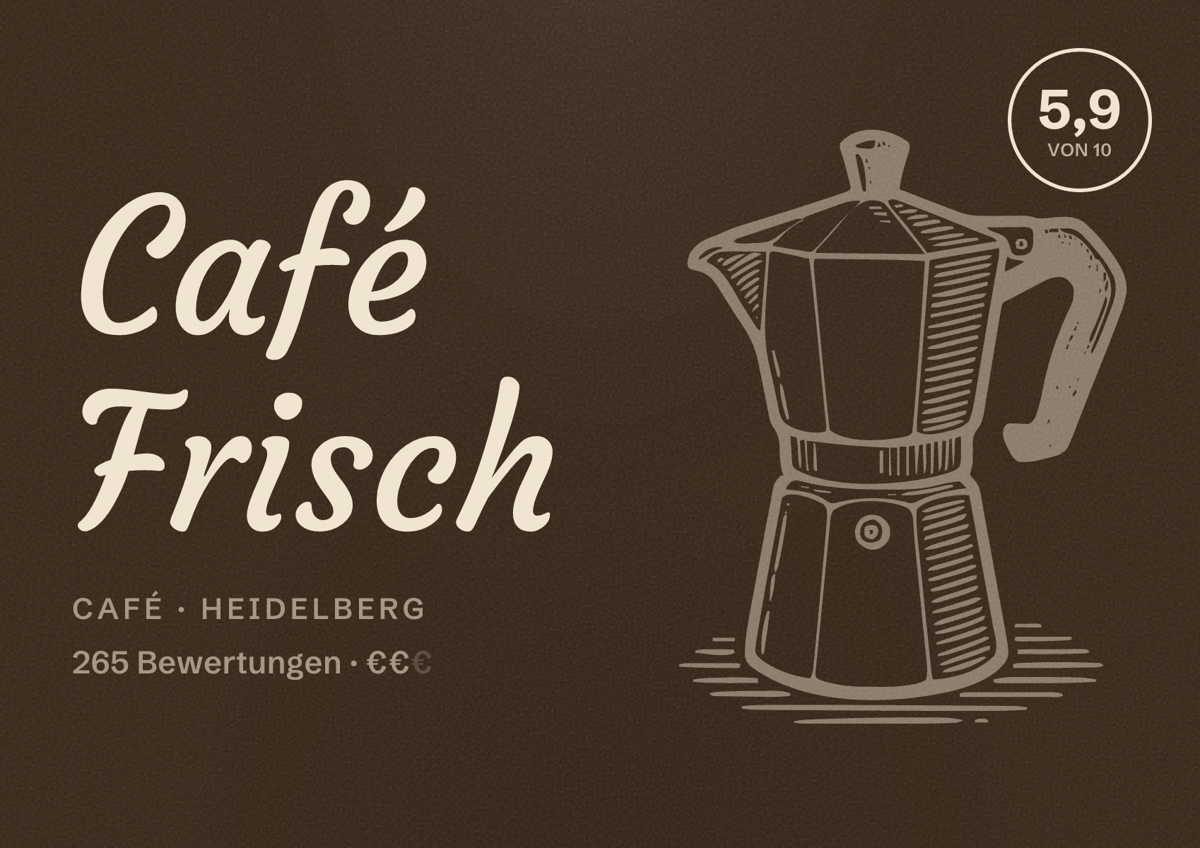 Illustriertes Poster von Café Frisch, Café in Heidelberg: Bewertung 5,9 von 10 aus 265 Bewertungen, Preisniveau €€