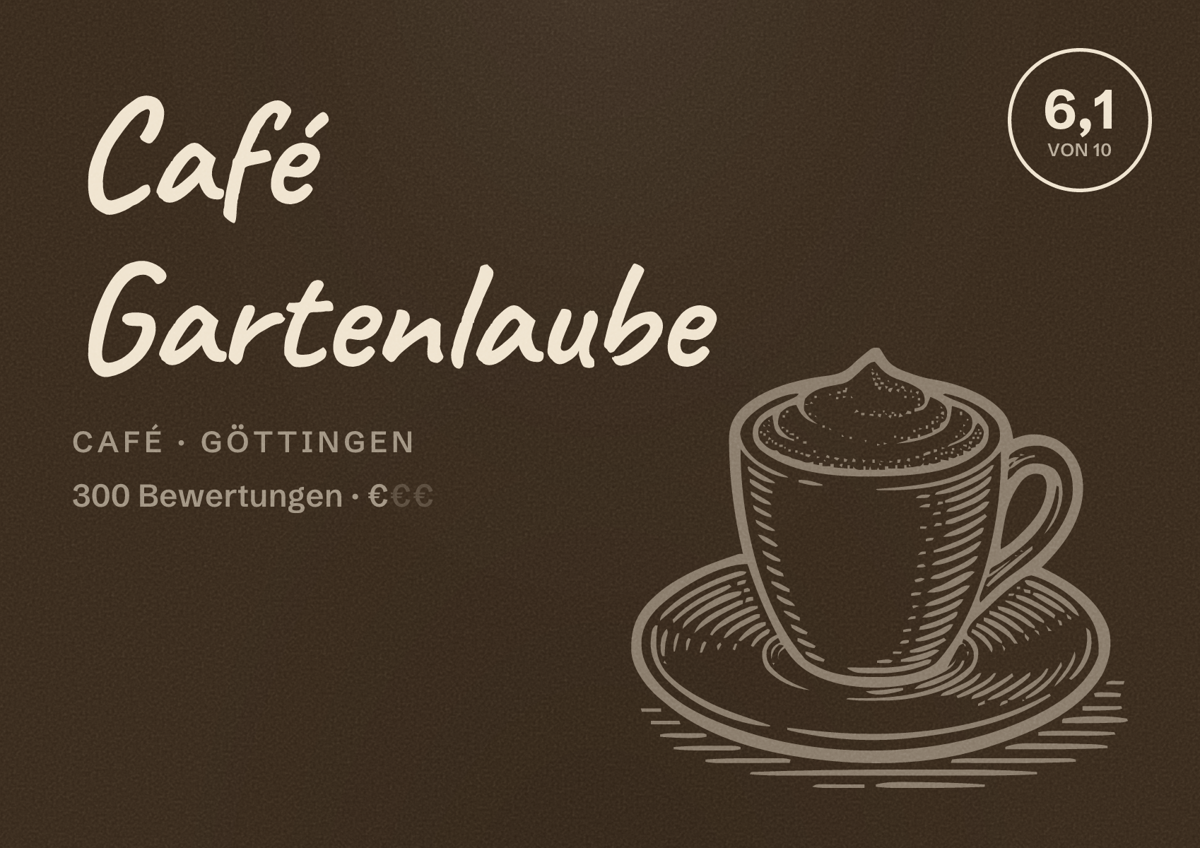 Illustriertes Poster von Café Gartenlaube, Café in Göttingen: Bewertung 6,1 von 10 aus 300 Bewertungen, Preisniveau €