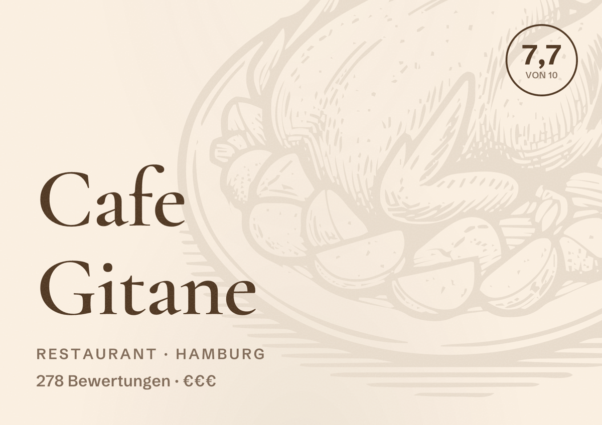 Illustriertes Poster von Cafe Gitane, Restaurant in Hamburg: Bewertung 7,7 von 10 aus 278 Bewertungen, Preisniveau €€€