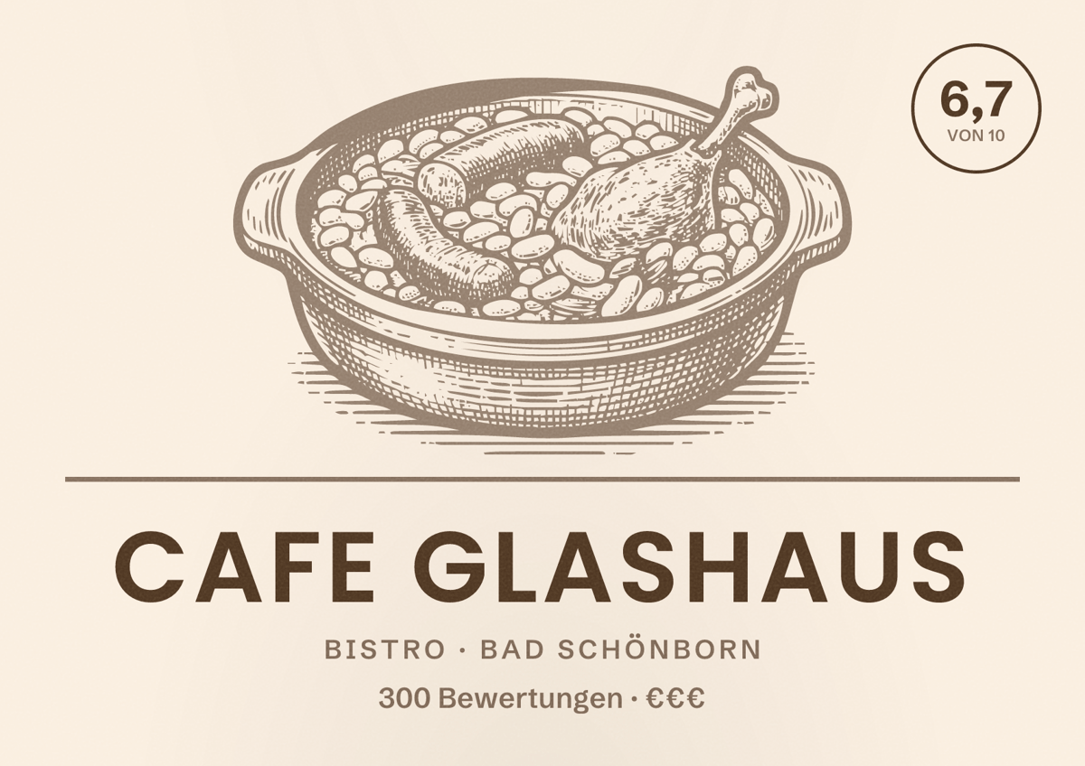Illustriertes Poster von Cafe Glashaus, Bistro in Bad Schönborn: Bewertung 6,7 von 10 aus 300 Bewertungen, Preisniveau €€€