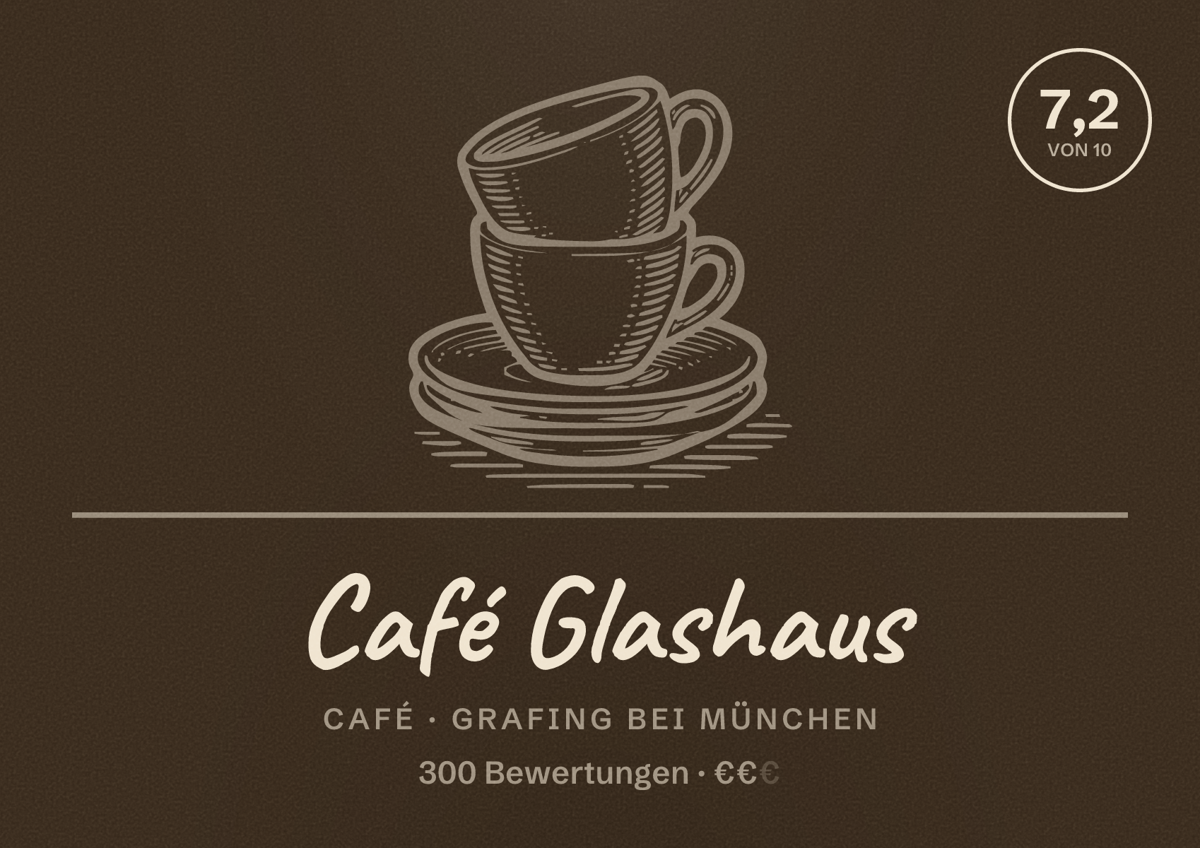 Illustriertes Poster von Café Glashaus, Café in Grafing bei München: Bewertung 7,2 von 10 aus 300 Bewertungen, Preisniveau €€
