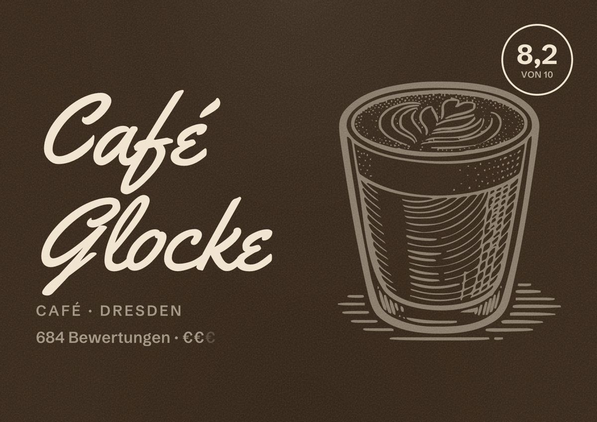 Illustriertes Poster von Café Glocke, Café in Dresden: Bewertung 8,2 von 10 aus 684 Bewertungen, Preisniveau €€