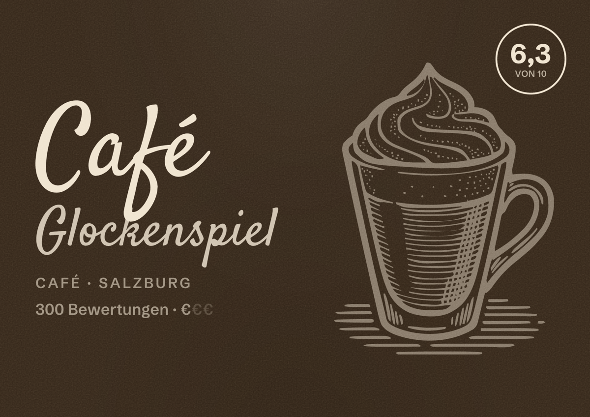 Illustriertes Poster von Café Glockenspiel, Café in Salzburg: Bewertung 6,3 von 10 aus 300 Bewertungen, Preisniveau €