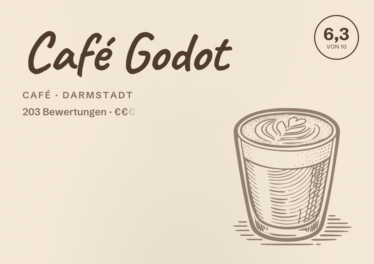 Illustriertes Poster von Café Godot, Café in Darmstadt: Bewertung 6,3 von 10 aus 203 Bewertungen, Preisniveau €€