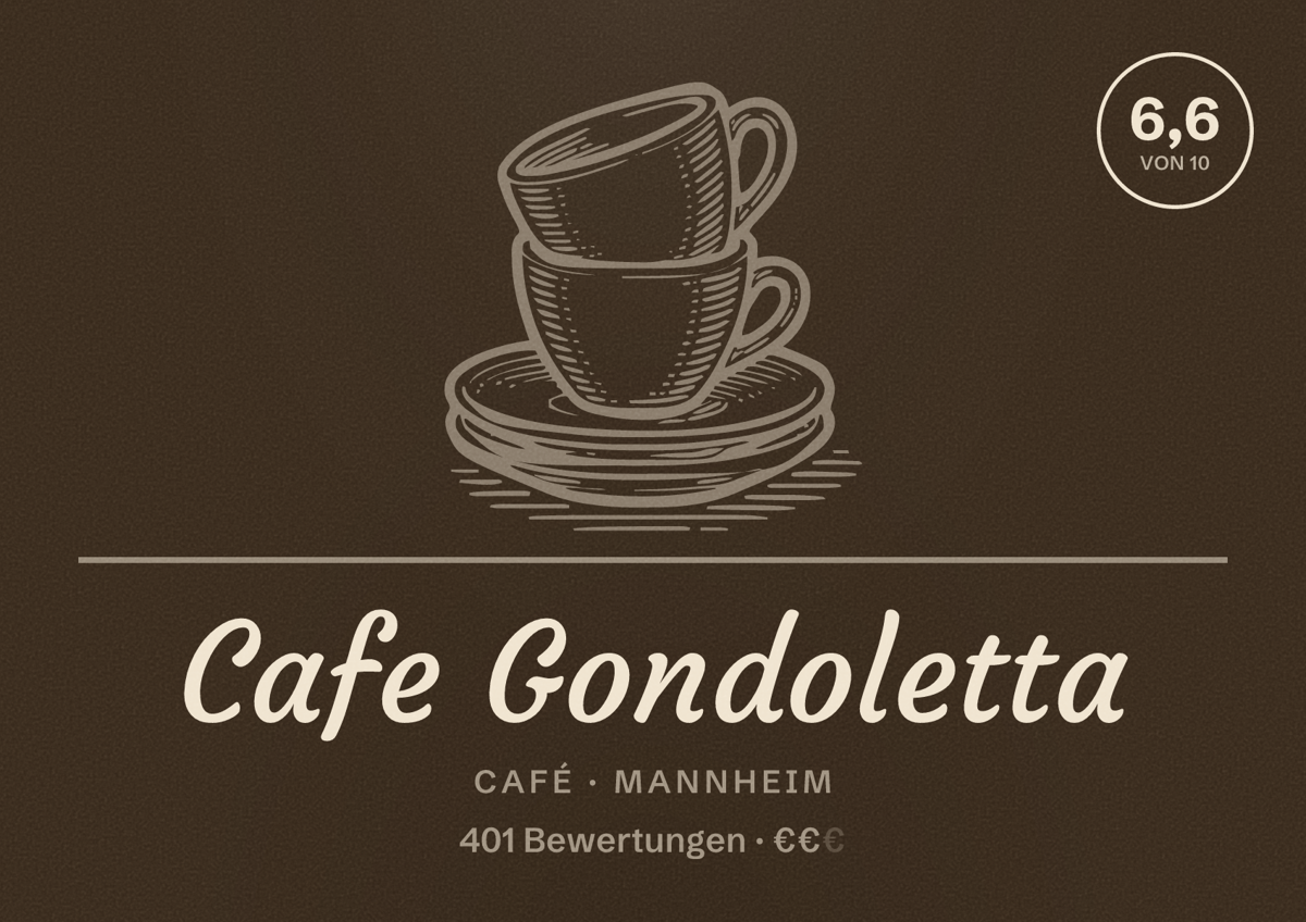 Illustriertes Poster von Cafe Gondoletta, Café in Mannheim: Bewertung 6,6 von 10 aus 401 Bewertungen, Preisniveau €€