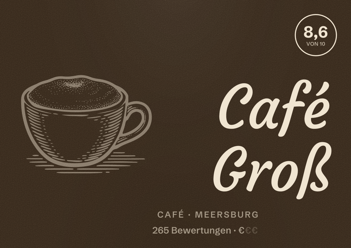 Illustriertes Poster von Café Groß, Café in Meersburg: Bewertung 8,6 von 10 aus 265 Bewertungen, Preisniveau €