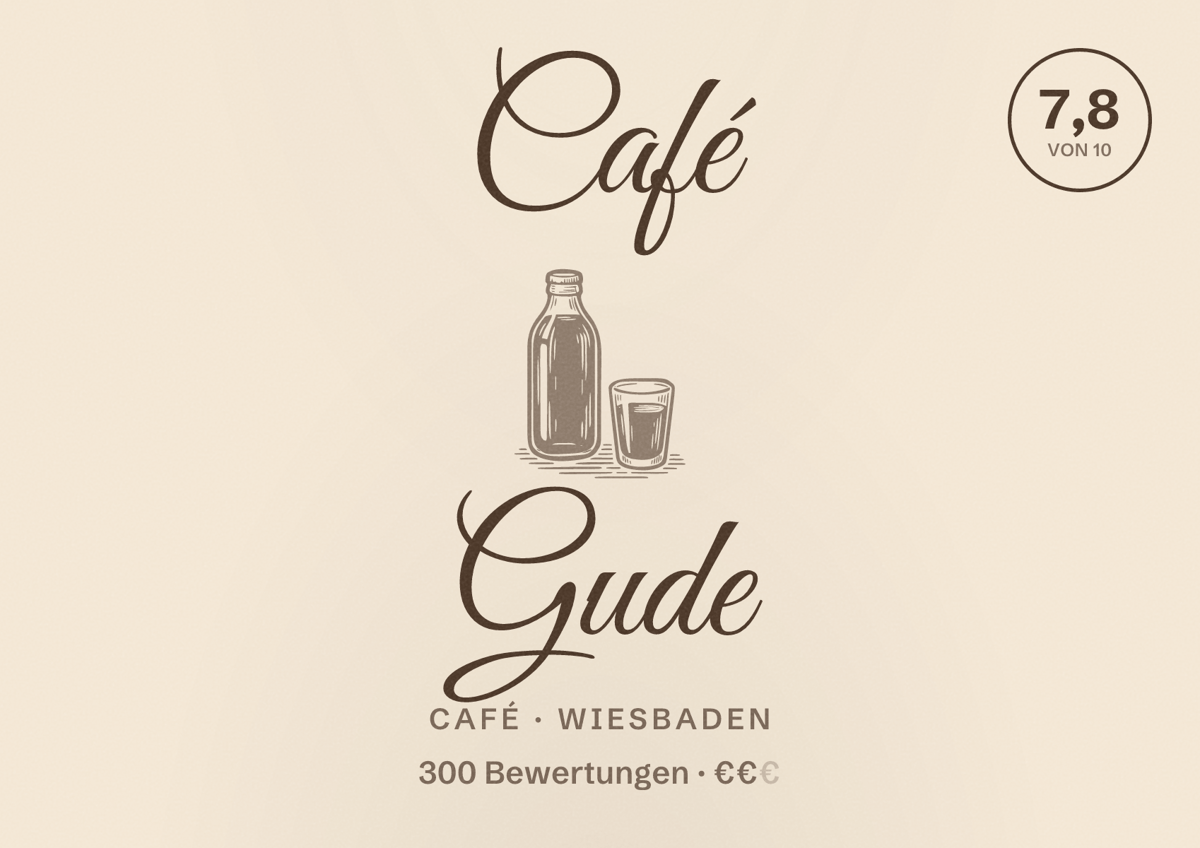Illustriertes Poster von Café Gude, Café in Wiesbaden: Bewertung 7,8 von 10 aus 300 Bewertungen, Preisniveau €€