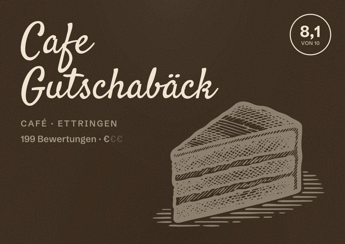 Illustriertes Poster von Cafe Gutschabäck, Café in Ettringen: Bewertung 8,1 von 10 aus 199 Bewertungen, Preisniveau €