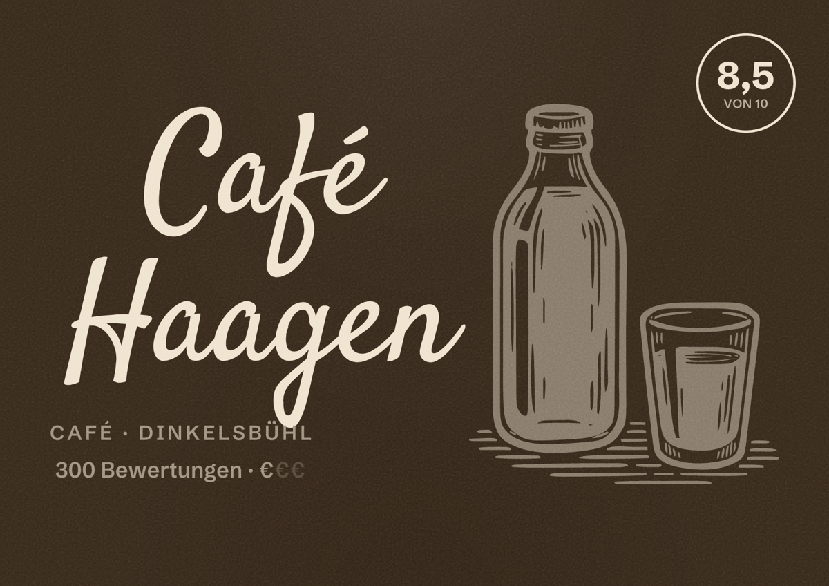 Illustriertes Poster von Café Haagen, Café in Dinkelsbühl: Bewertung 8,5 von 10 aus 300 Bewertungen, Preisniveau €