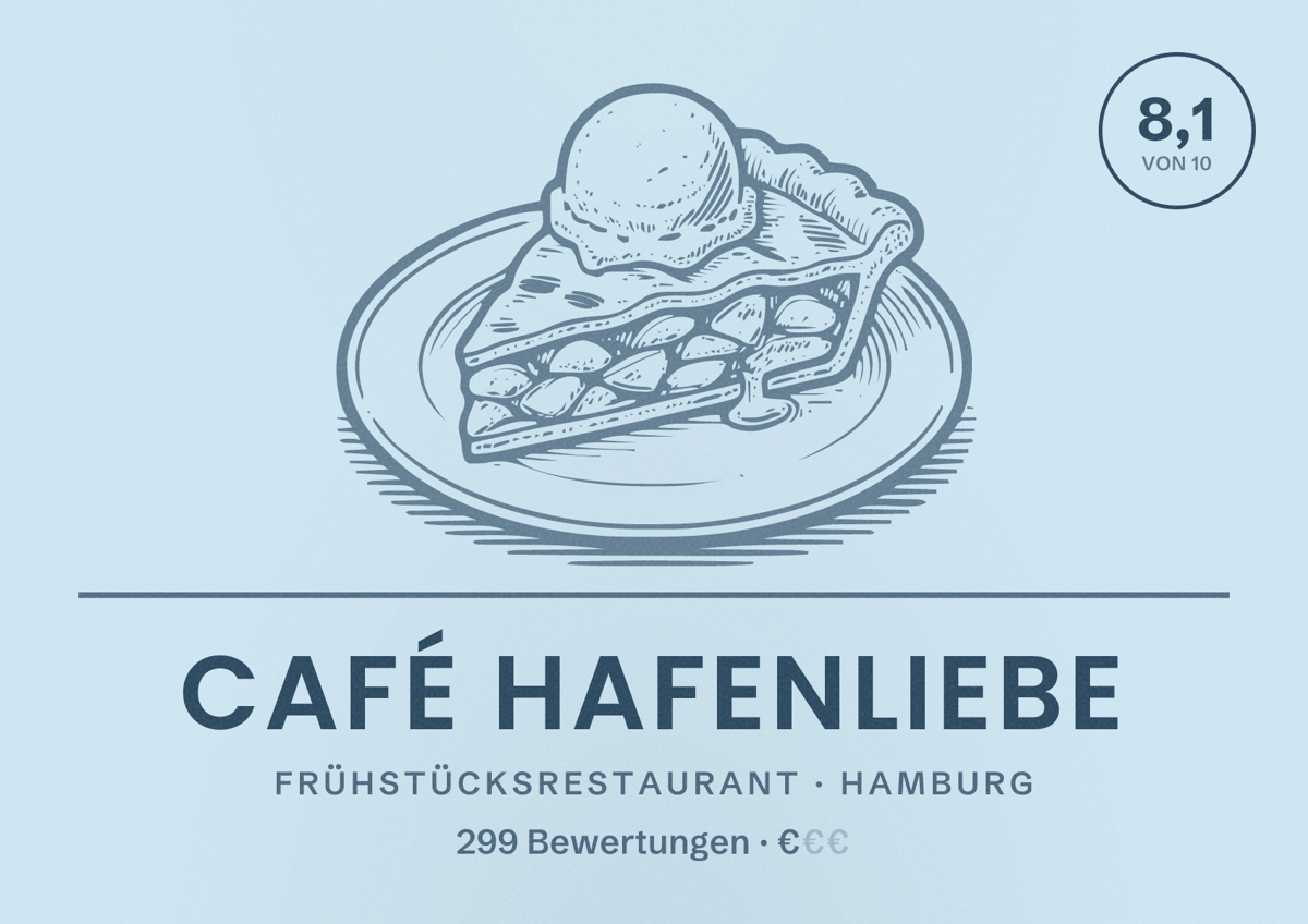 Illustriertes Poster von Café Hafenliebe, Frühstücksrestaurant in Hamburg: Bewertung 8,1 von 10 aus 299 Bewertungen, Preisniveau €