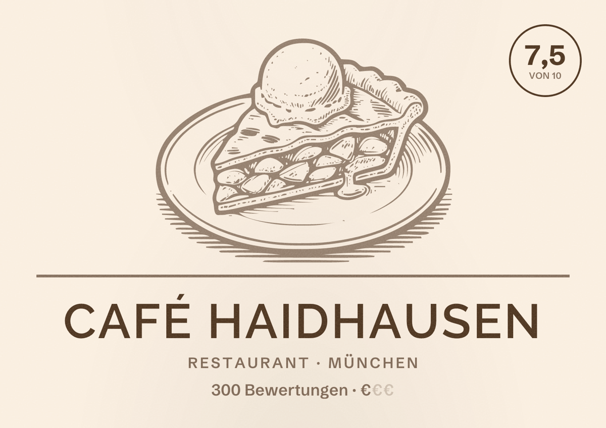 Illustriertes Poster von Café Haidhausen, Restaurant in München: Bewertung 7,5 von 10 aus 300 Bewertungen, Preisniveau €