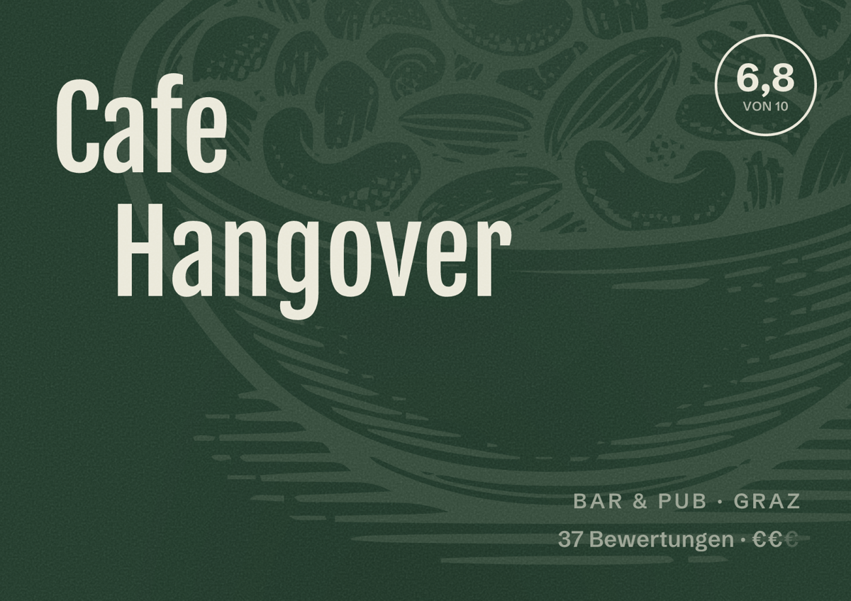 Illustriertes Poster von Cafe Hangover, Bar & Pub in Graz: Bewertung 6,8 von 10 aus 37 Bewertungen, Preisniveau €€