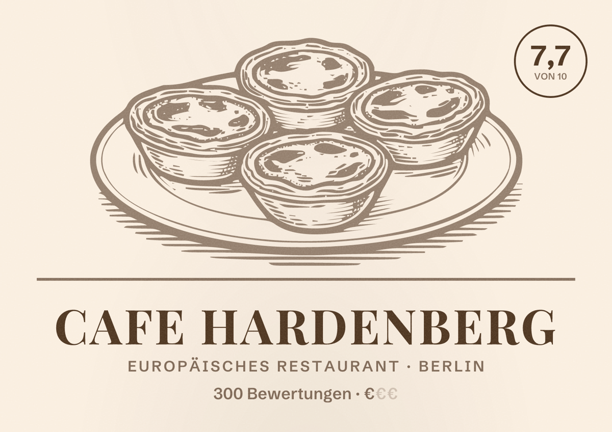 Illustriertes Poster von Cafe Hardenberg, Europäisches Restaurant in Berlin: Bewertung 7,7 von 10 aus 300 Bewertungen, Preisniveau €