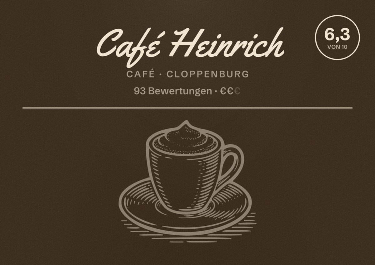 Illustriertes Poster von Café Heinrich, Café in Cloppenburg: Bewertung 6,3 von 10 aus 93 Bewertungen, Preisniveau €€