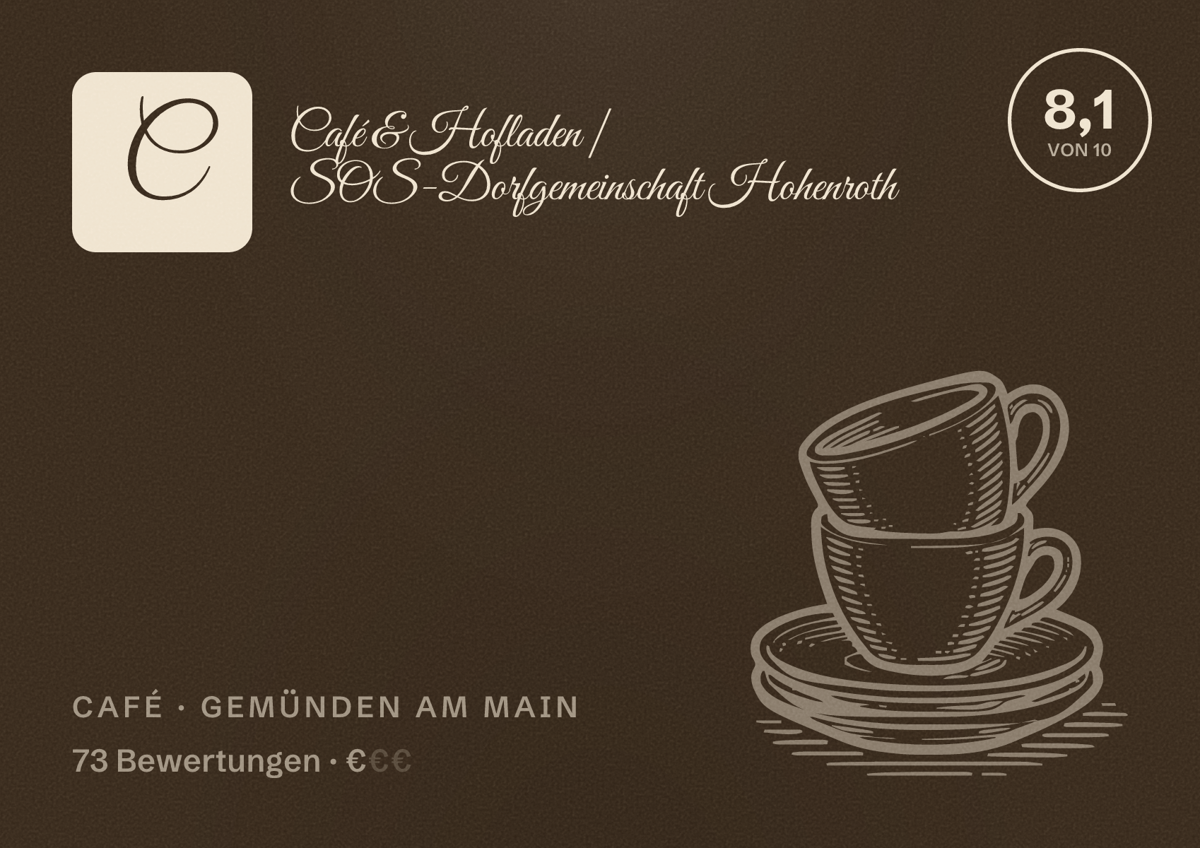 Illustriertes Poster von Café & Hofladen | SOS-Dorfgemeinschaft Hohenroth, Café in Gemünden am Main: Bewertung 8,1 von 10 aus 73 Bewertungen, Preisniveau €