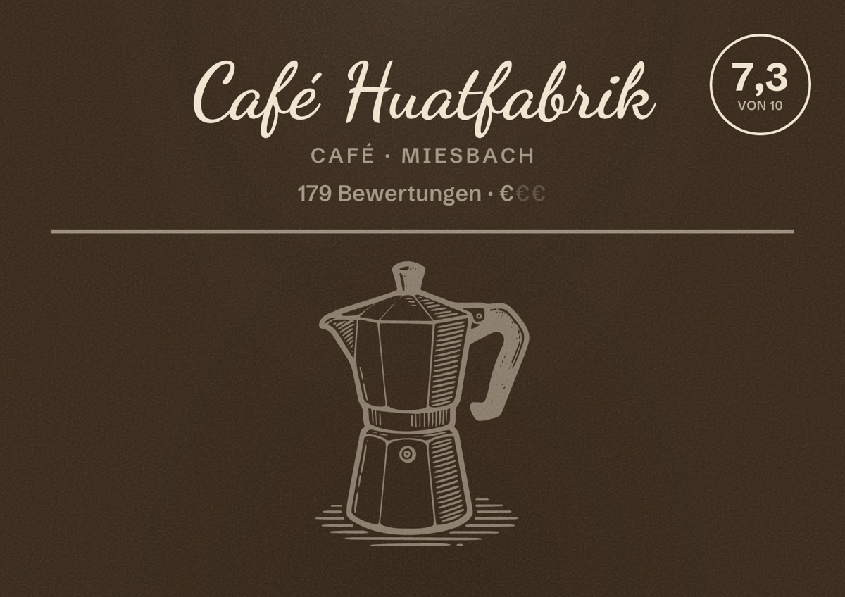 Illustriertes Poster von Café Huatfabrik, Café in Miesbach: Bewertung 7,3 von 10 aus 179 Bewertungen, Preisniveau €