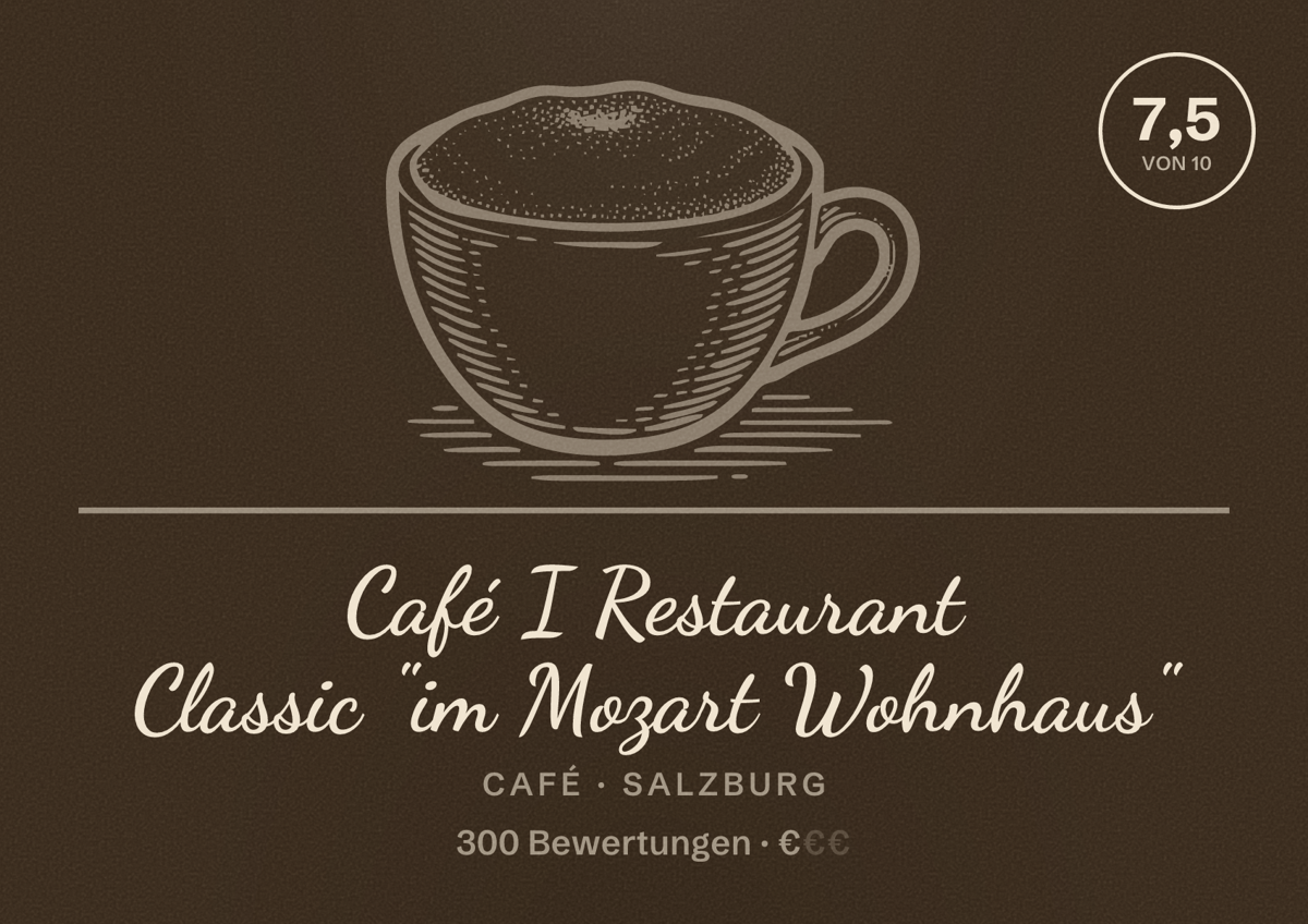 Illustriertes Poster von Café I Restaurant Classic "im Mozart Wohnhaus", Café in Salzburg: Bewertung 7,5 von 10 aus 300 Bewertungen, Preisniveau €