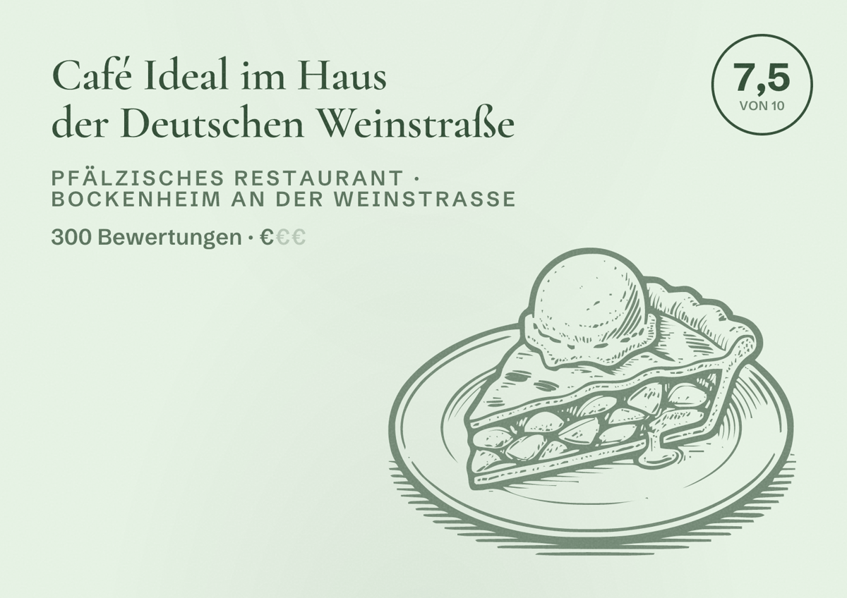 Illustriertes Poster von Café Ideal im Haus der Deutschen Weinstraße, Pfälzisches Restaurant in Bockenheim an der Weinstraße: Bewertung 7,5 von 10 aus 300 Bewertungen, Preisniveau €