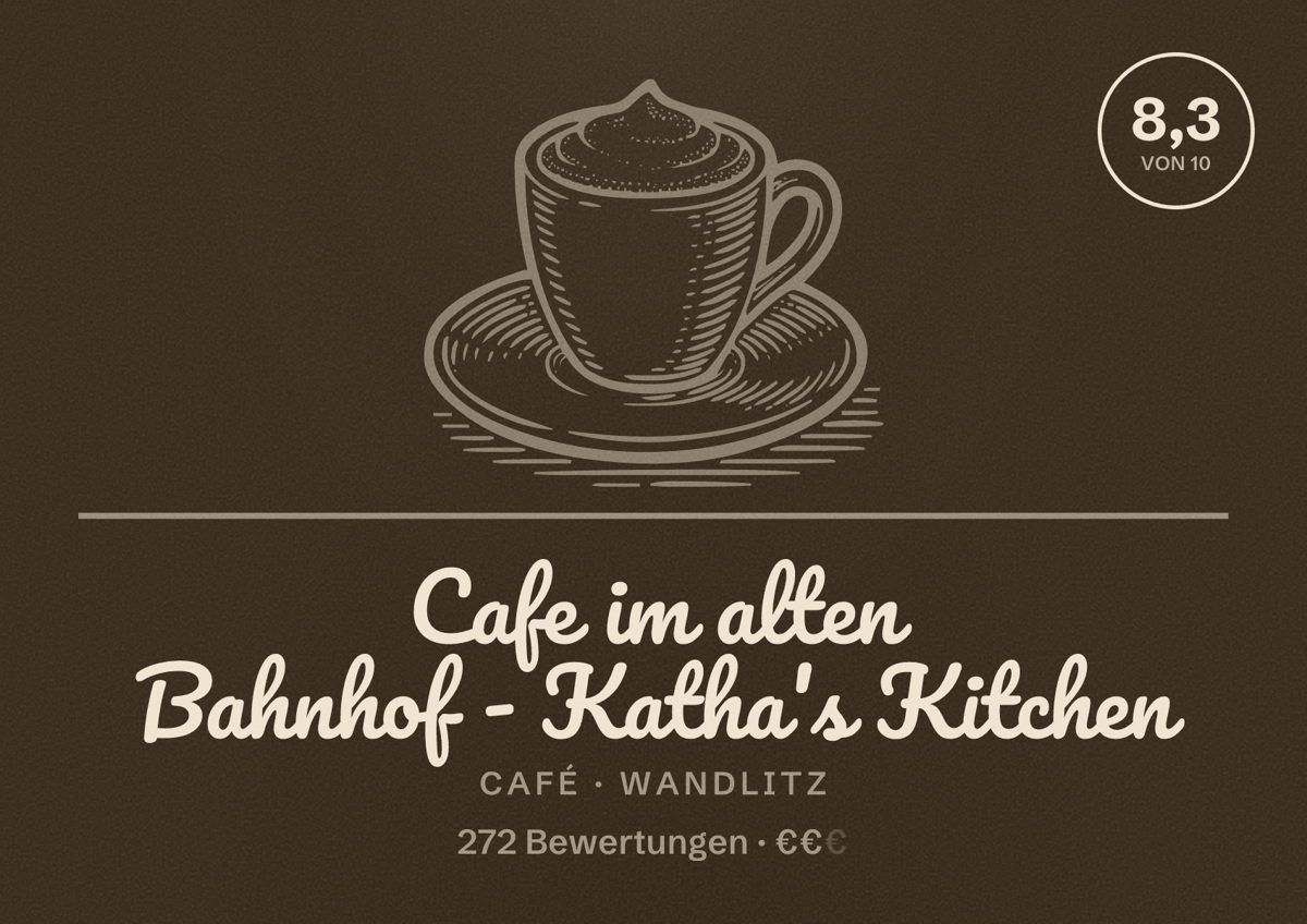 Illustriertes Poster von Cafe im alten Bahnhof - Katha's Kitchen, Café in Wandlitz: Bewertung 8,3 von 10 aus 272 Bewertungen, Preisniveau €€