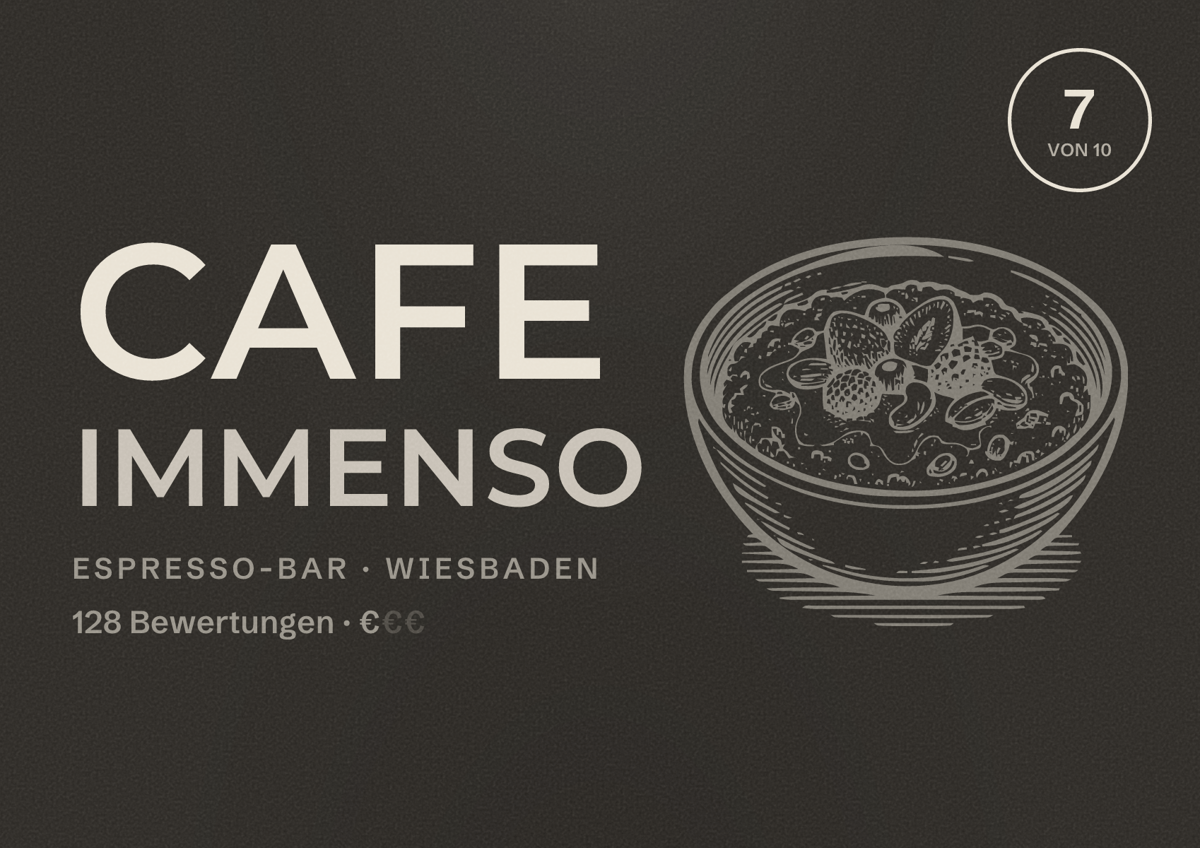 Illustriertes Poster von Cafe Immenso, Espresso-Bar in Wiesbaden: Bewertung 7,0 von 10 aus 128 Bewertungen, Preisniveau €