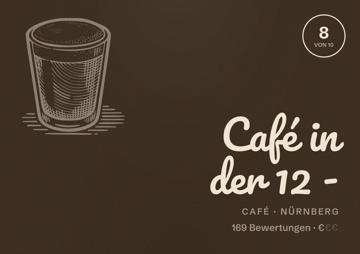 Illustriertes Poster von Café in der 12 -, Café in Nürnberg: Bewertung 8 von 10 aus 169 Bewertungen, Preisniveau €