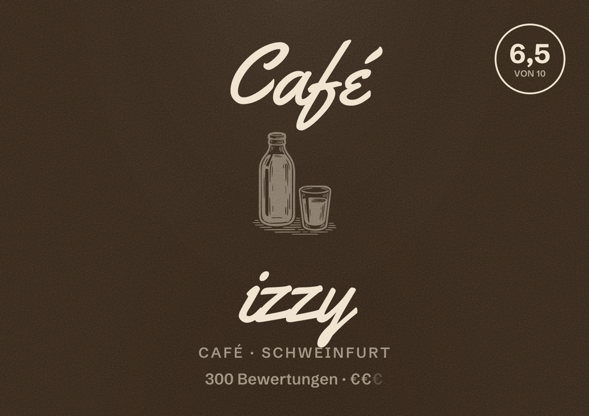 Illustriertes Poster von Café izzy, Café in Schweinfurt: Bewertung 6,5 von 10 aus 300 Bewertungen, Preisniveau €€