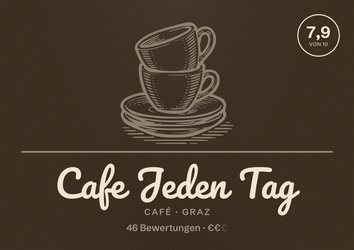 Illustriertes Poster von Cafe Jeden Tag, Café in Graz: Bewertung 7,9 von 10 aus 46 Bewertungen, Preisniveau €€
