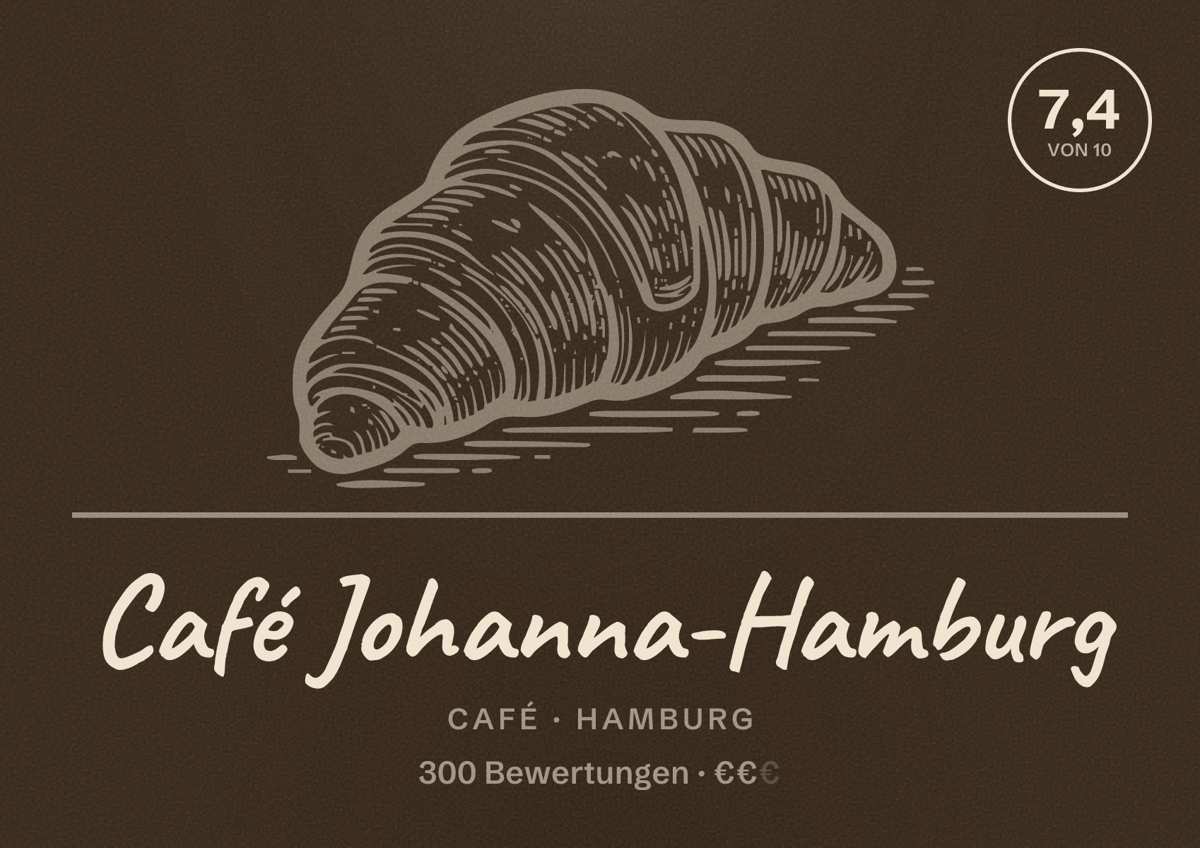Illustriertes Poster von Café Johanna-Hamburg, Café in Hamburg: Bewertung 7,4 von 10 aus 300 Bewertungen, Preisniveau €€