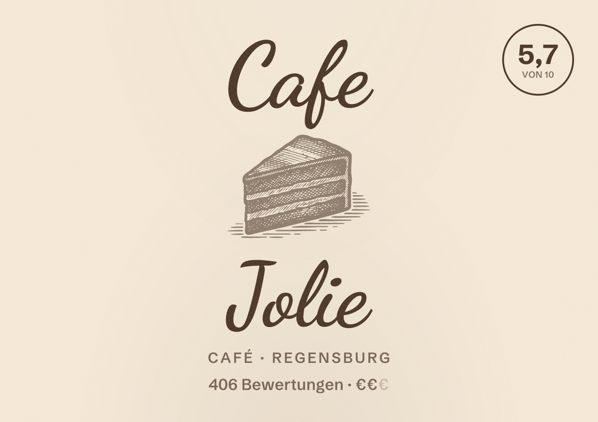 Illustriertes Poster von Cafe Jolie, Café in Regensburg: Bewertung 5,7 von 10 aus 406 Bewertungen, Preisniveau €€