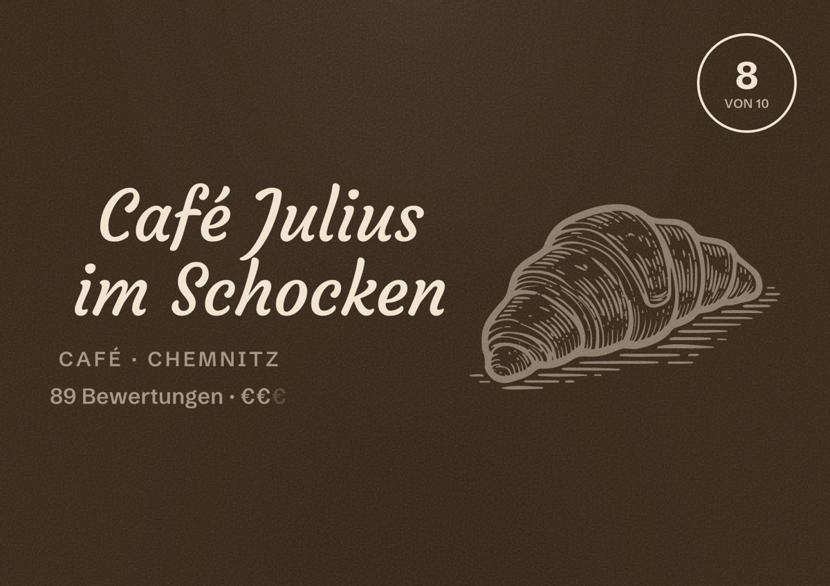 Illustriertes Poster von Café Julius im Schocken, Café in Chemnitz: Bewertung 8 von 10 aus 89 Bewertungen, Preisniveau €€