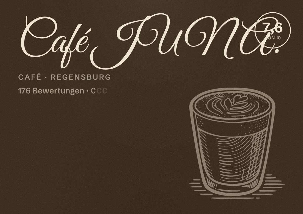 Illustriertes Poster von Café JUNA., Café in Regensburg: Bewertung 7,6 von 10 aus 176 Bewertungen, Preisniveau €