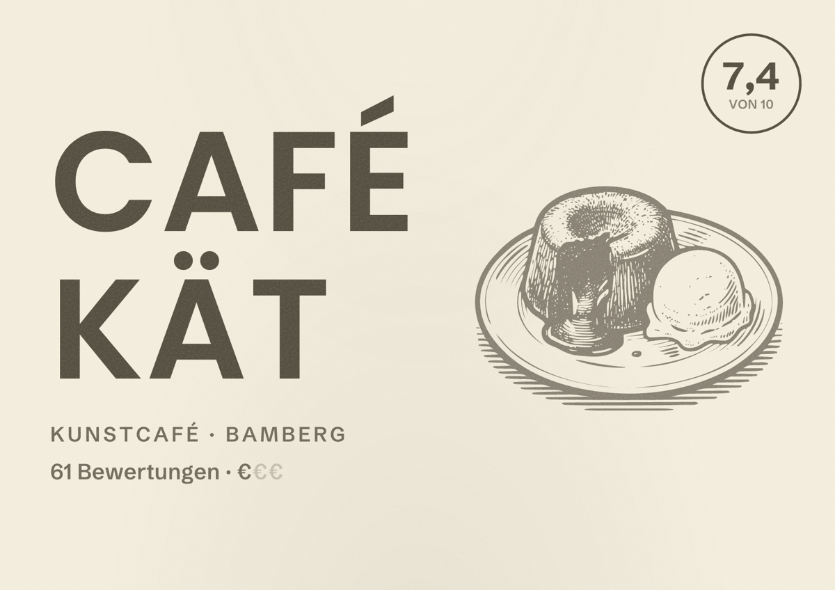 Illustriertes Poster von Café KÄT, Kunstcafé in Bamberg: Bewertung 7,4 von 10 aus 61 Bewertungen, Preisniveau €