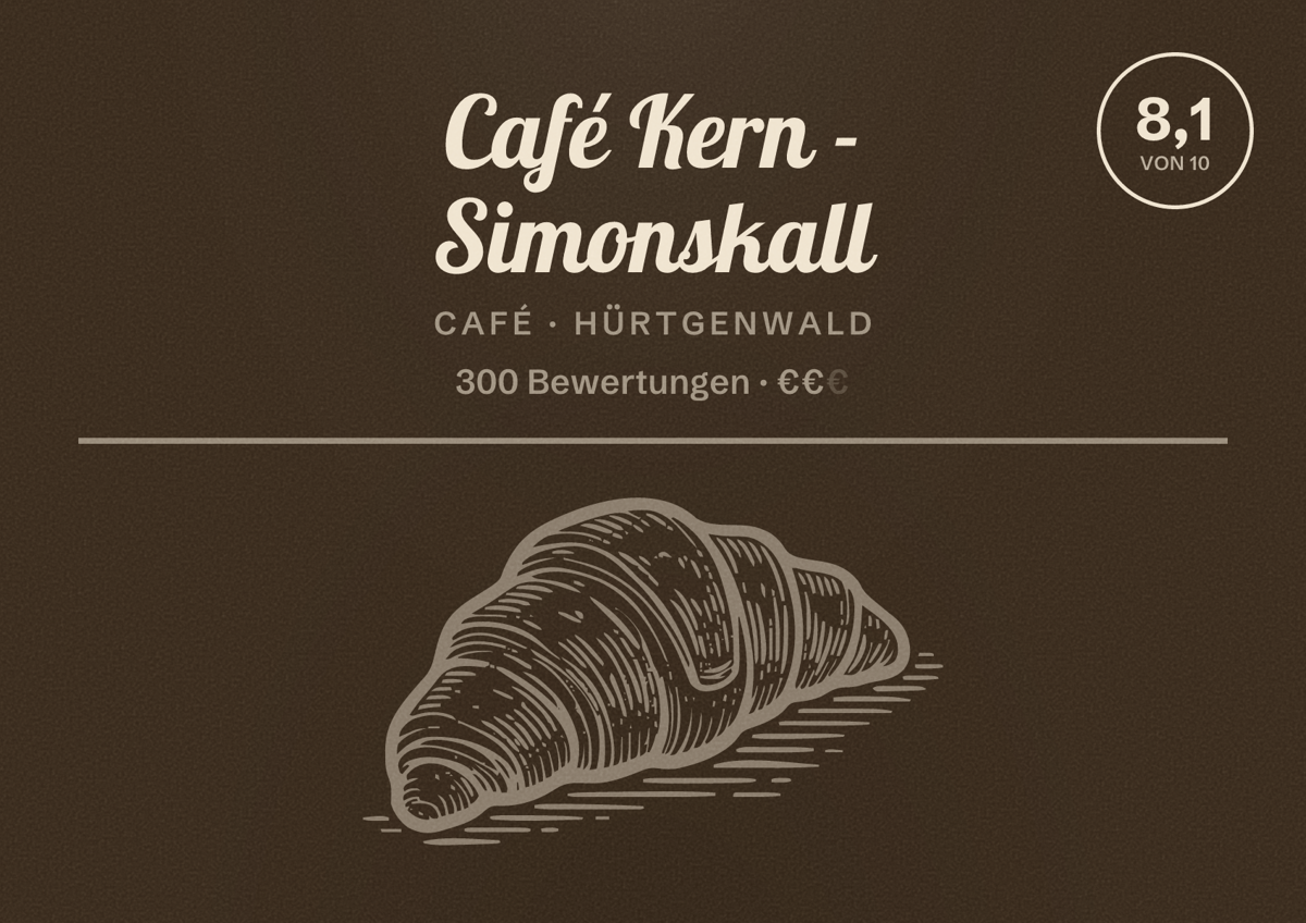 Illustriertes Poster von Café Kern - Simonskall, Café in Hürtgenwald: Bewertung 8,1 von 10 aus 300 Bewertungen, Preisniveau €€