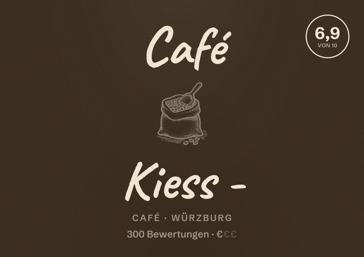 Illustriertes Poster von Café Kiess -, Café in Würzburg: Bewertung 6,9 von 10 aus 300 Bewertungen, Preisniveau €