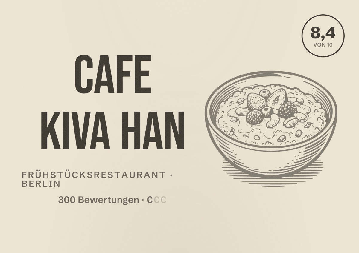 Illustriertes Poster von Cafe Kiva Han, Frühstücksrestaurant in Berlin: Bewertung 8,4 von 10 aus 300 Bewertungen, Preisniveau €