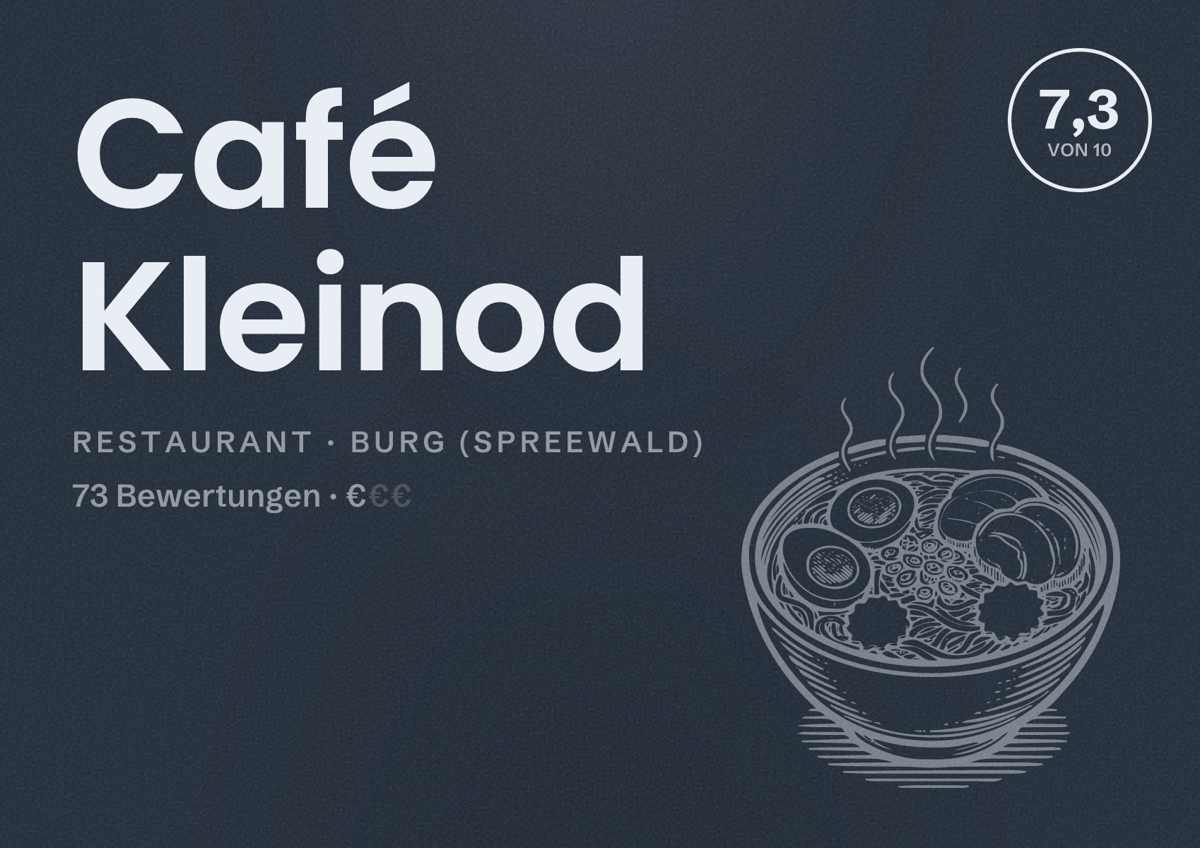 Illustriertes Poster von Café Kleinod, Restaurant in Burg (Spreewald): Bewertung 7,3 von 10 aus 73 Bewertungen, Preisniveau €
