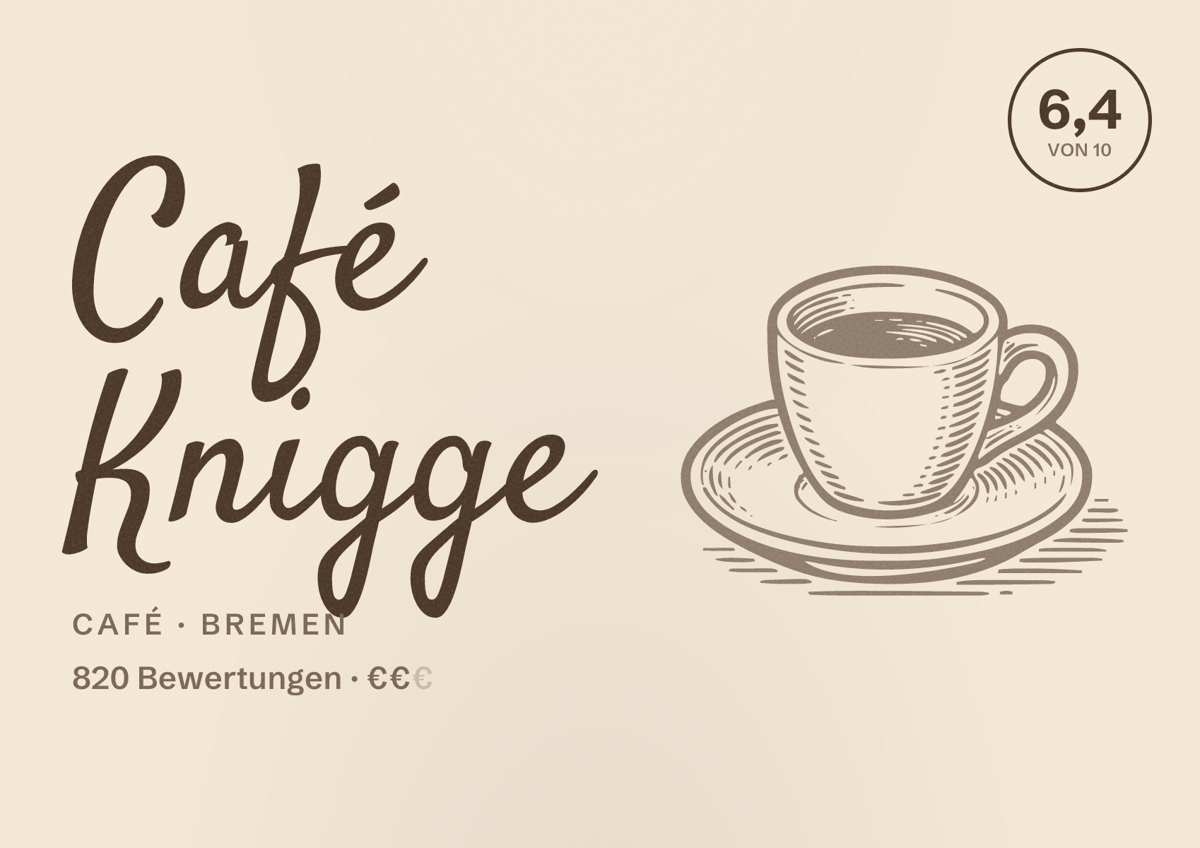 Illustriertes Poster von Café Knigge, Café in Bremen: Bewertung 6,4 von 10 aus 820 Bewertungen, Preisniveau €€