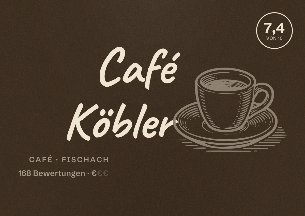Illustriertes Poster von Café Köbler, Café in Fischach: Bewertung 7,4 von 10 aus 168 Bewertungen, Preisniveau €