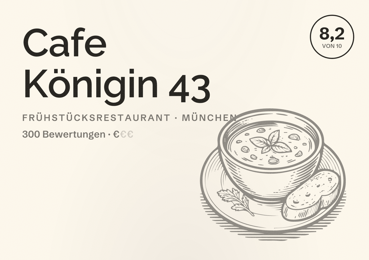 Illustriertes Poster von Cafe Königin 43, Frühstücksrestaurant in München: Bewertung 8,2 von 10 aus 300 Bewertungen, Preisniveau €