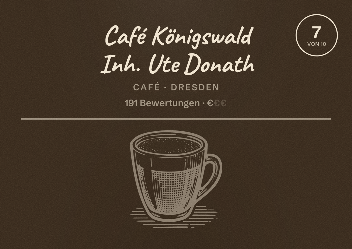 Illustriertes Poster von Café Königswald Inh. Ute Donath, Café in Dresden: Bewertung 7 von 10 aus 191 Bewertungen, Preisniveau €