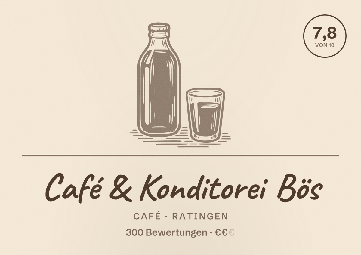 Illustriertes Poster von Café & Konditorei Bös, Café in Ratingen: Bewertung 7,8 von 10 aus 300 Bewertungen, Preisniveau €€