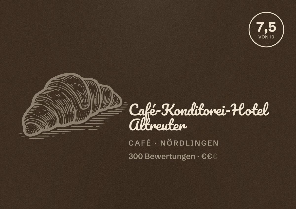 Illustriertes Poster von Café-Konditorei-Hotel Altreuter, Café in Nördlingen: Bewertung 7,5 von 10 aus 300 Bewertungen, Preisniveau €€
