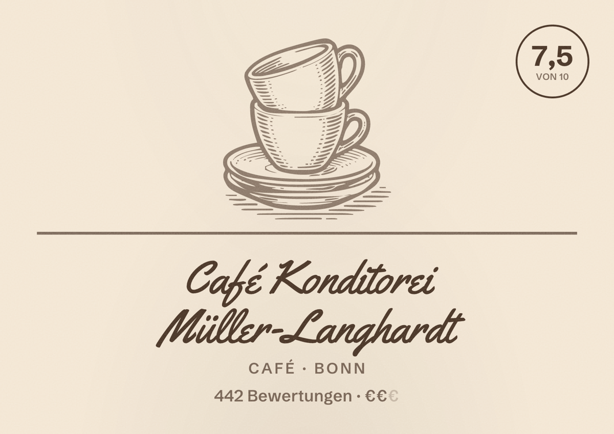 Illustriertes Poster von Café Konditorei Müller-Langhardt, Café in Bonn: Bewertung 7,5 von 10 aus 442 Bewertungen, Preisniveau €€