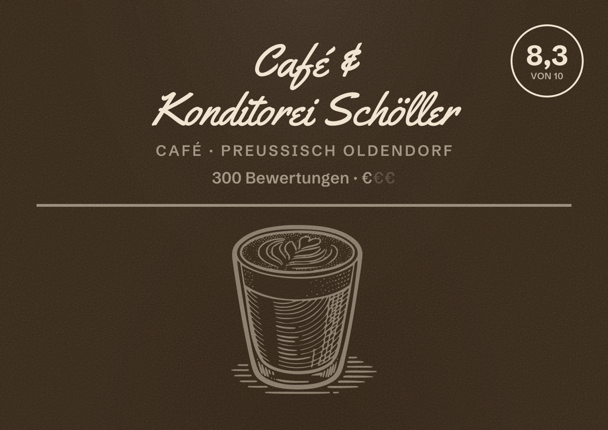Illustriertes Poster von Café & Konditorei Schöller, Café in Preußisch Oldendorf: Bewertung 8,3 von 10 aus 300 Bewertungen, Preisniveau €