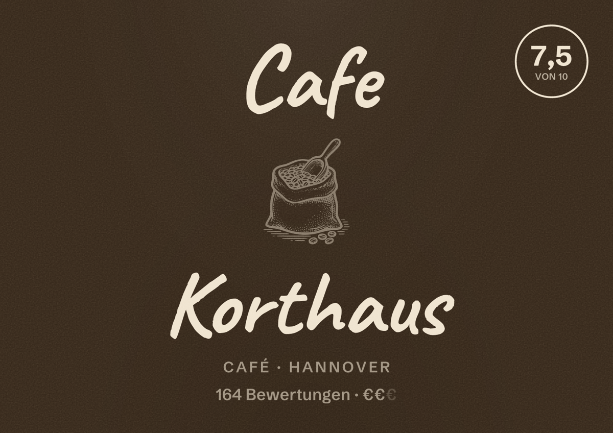 Illustriertes Poster von Cafe Korthaus, Café in Hannover: Bewertung 7,5 von 10 aus 164 Bewertungen, Preisniveau €€