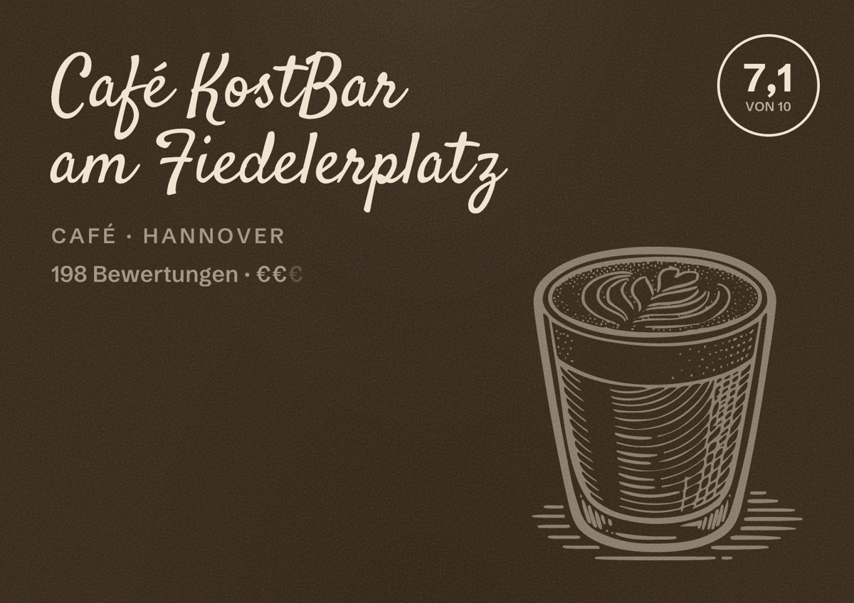 Illustriertes Poster von Café KostBar am Fiedelerplatz, Café in Hannover: Bewertung 7,1 von 10 aus 198 Bewertungen, Preisniveau €€