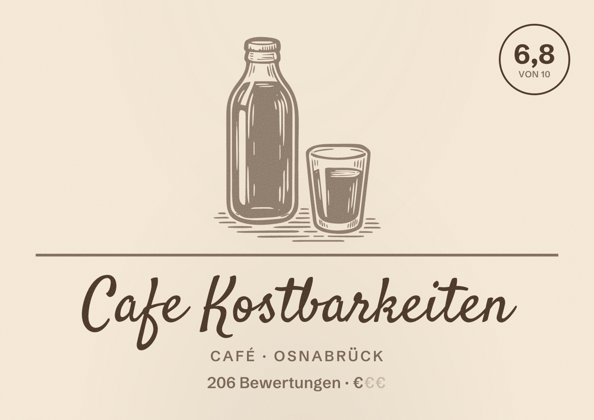 Illustriertes Poster von Cafe Kostbarkeiten, Café in Osnabrück: Bewertung 6,8 von 10 aus 206 Bewertungen, Preisniveau €