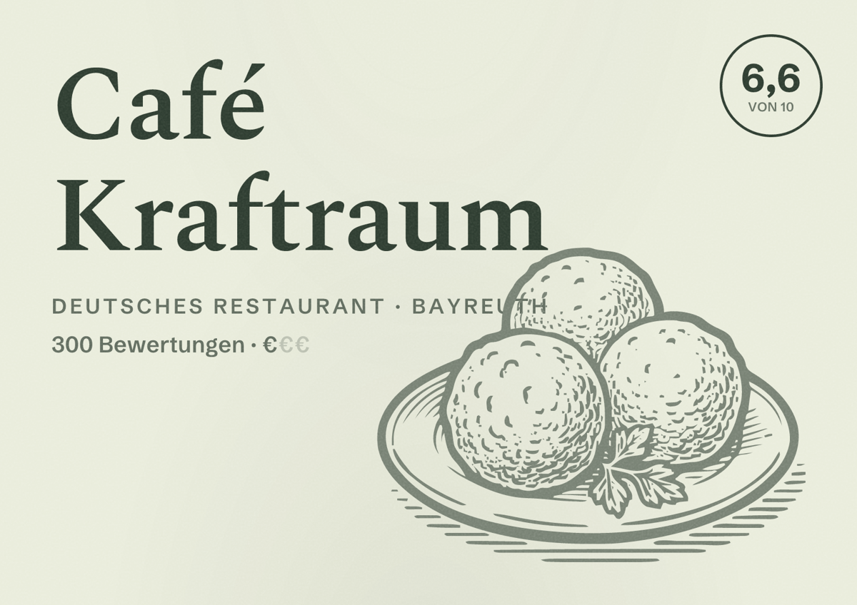 Illustriertes Poster von Café Kraftraum, Deutsches Restaurant in Bayreuth: Bewertung 6,6 von 10 aus 300 Bewertungen, Preisniveau €